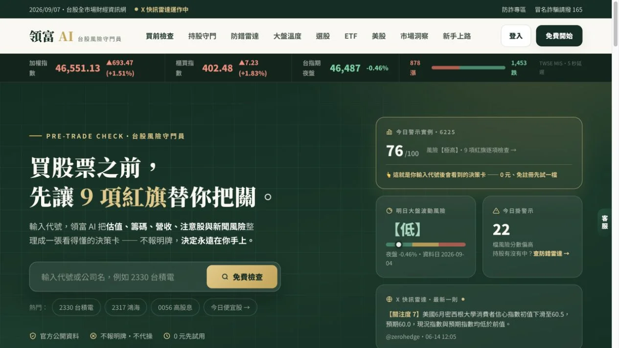 領富 AI正式網站首頁畫面