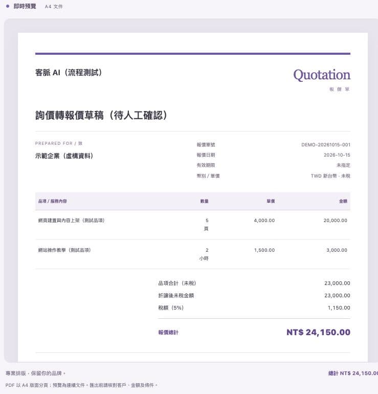 實際匯入報價工坊後的預覽:示範企業、兩個測試品項、待人工確認的報價草稿,總計 NT$24,150。