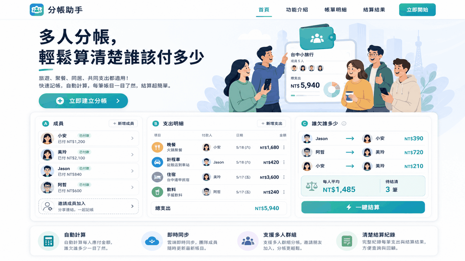 多人分帳網站網站預覽