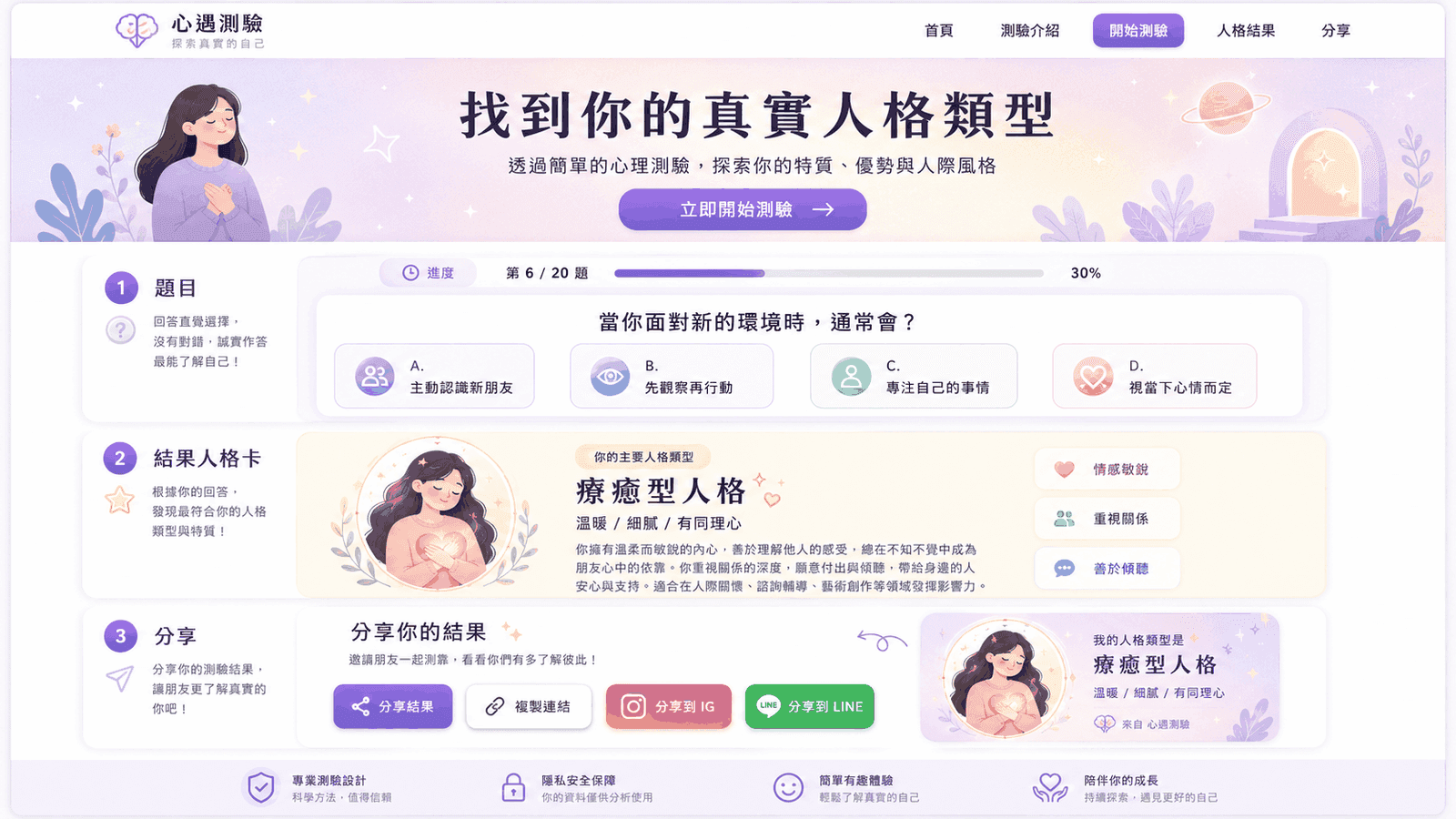 心理測驗製作網站預覽