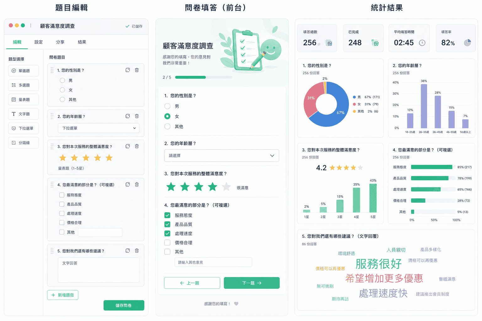 線上問卷調查表單網站預覽