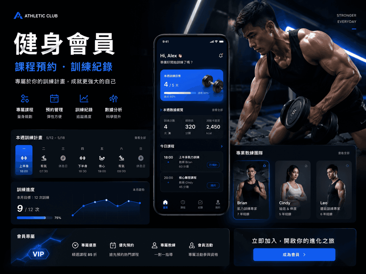 健身課程預約系統網站預覽